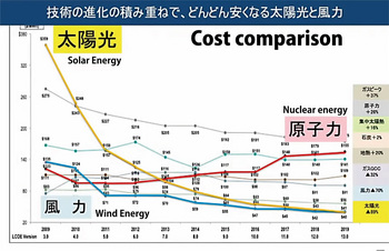 Cost comparison.jpg